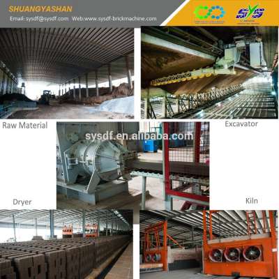 automatic clay brick manufacturing plant