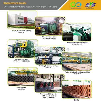 automatic brick manufacturing plant